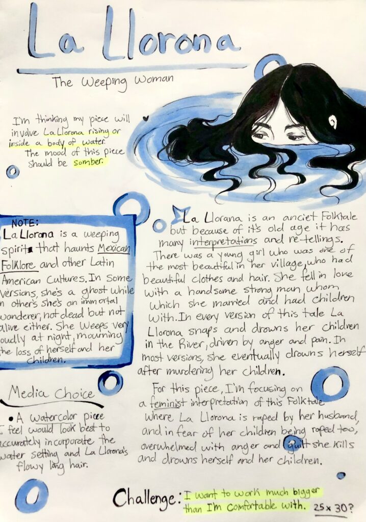 La Llorona Piece Planning